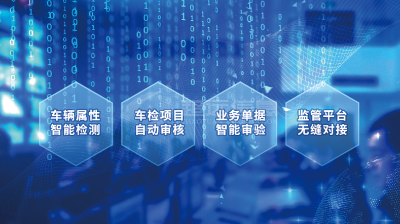 機動車檢驗智能審核
